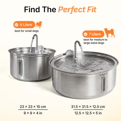plug-in 7l capacity