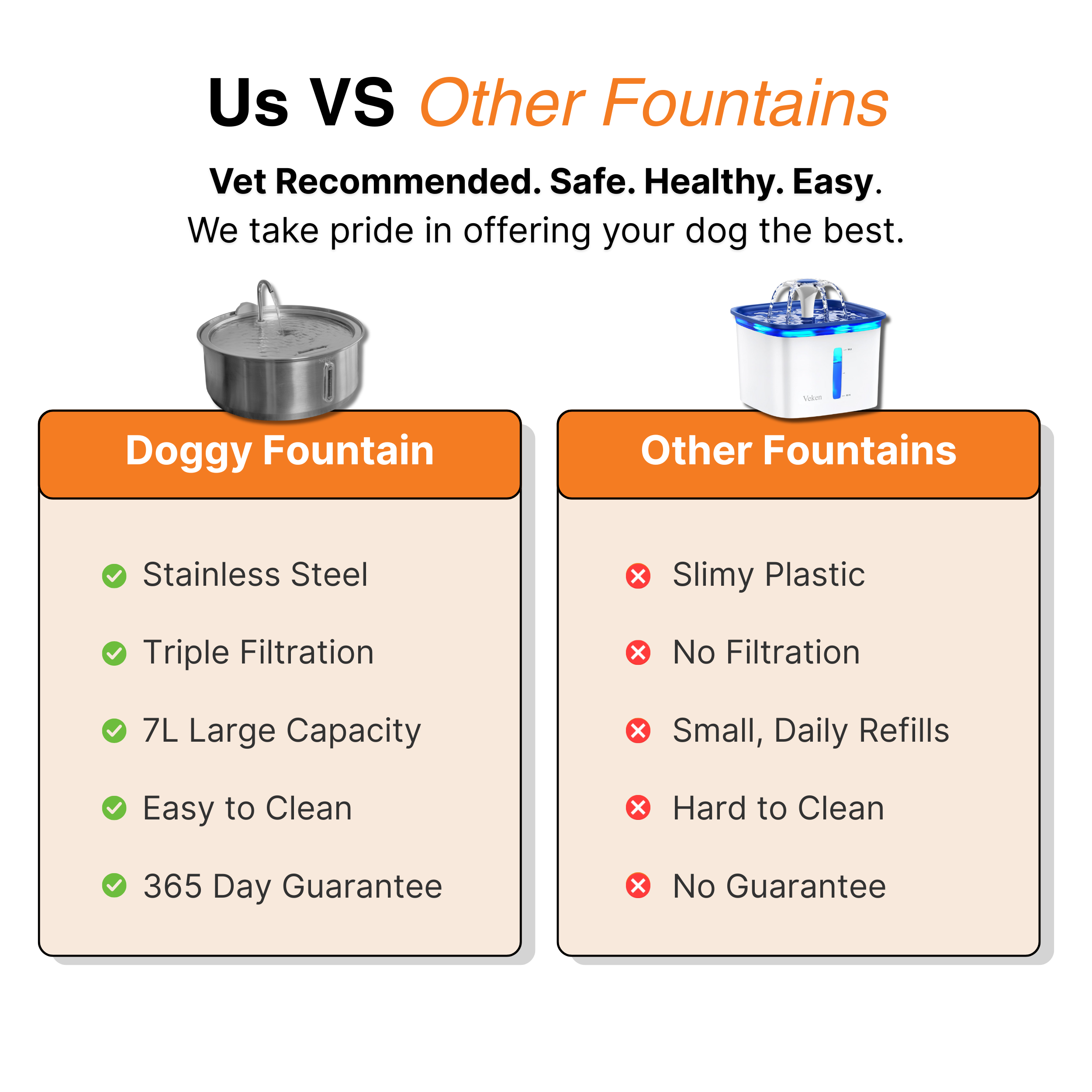 The Doggy Fountain™