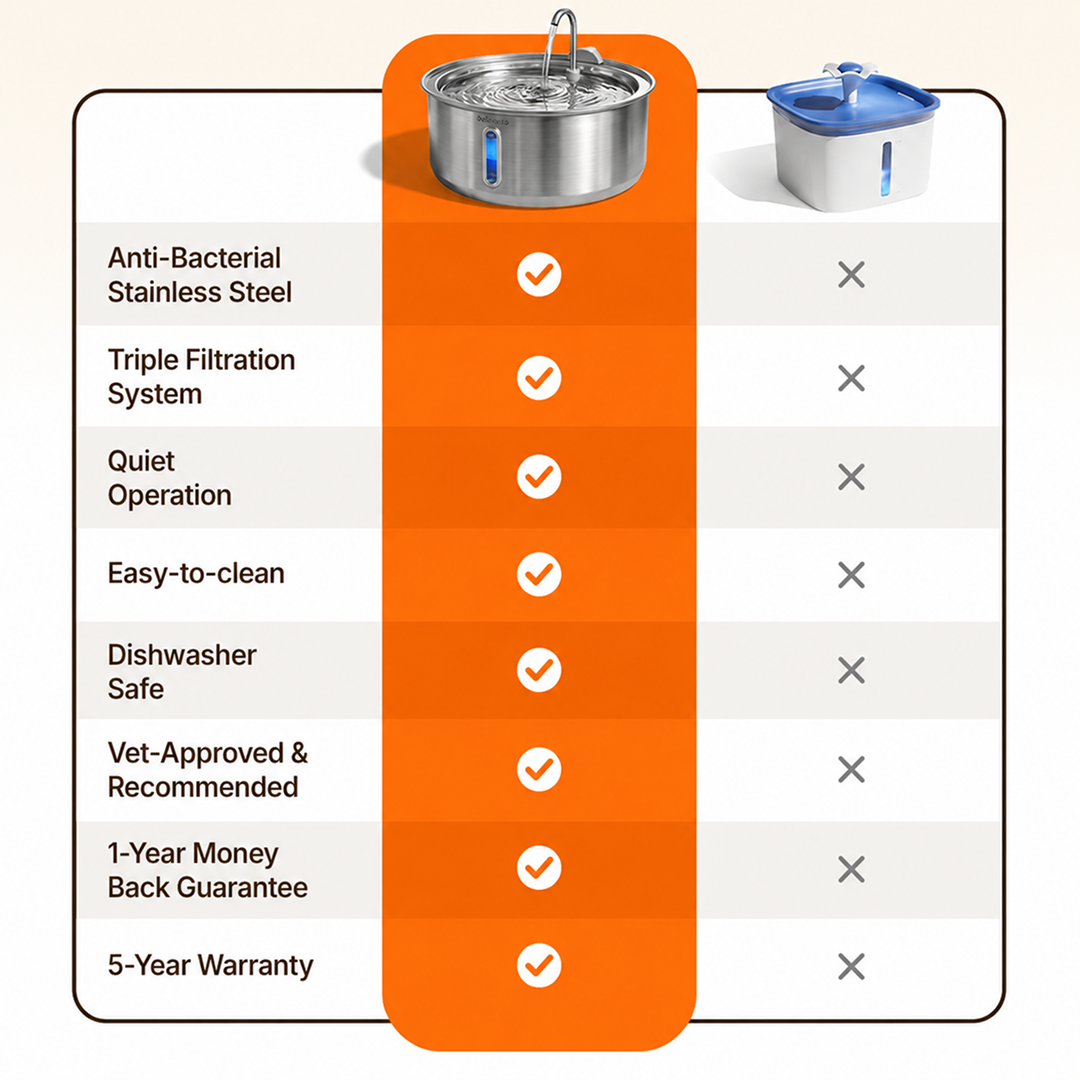 wireless 4l capacity
